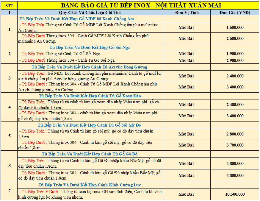 Bảng báo giá tủ bếp inox tại Nội thất Xuân Mai