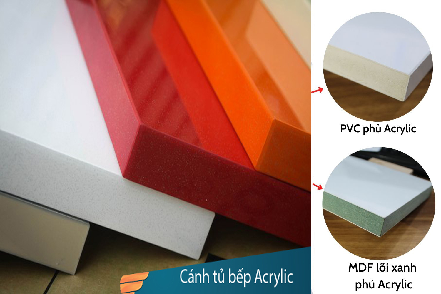 acrylic phủ trên code nhựa PVC hoặc code gỗ mdf lõi xanh
